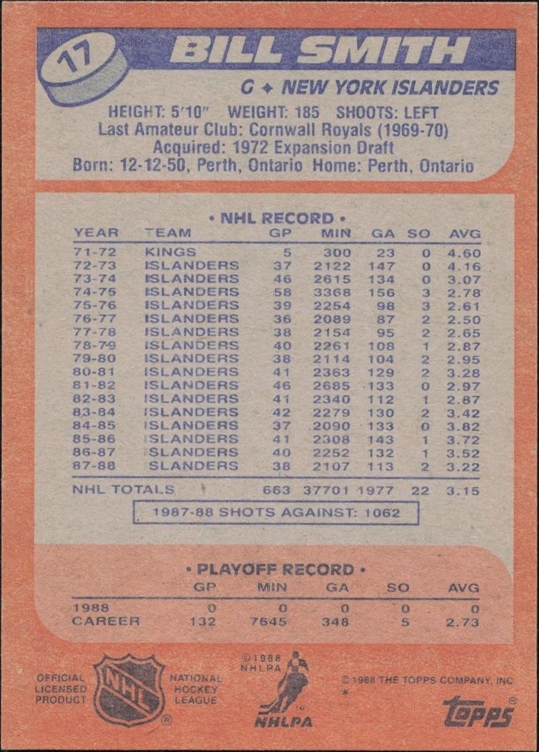 1988-89 Topps Billy Smith #17 hockey trading card back