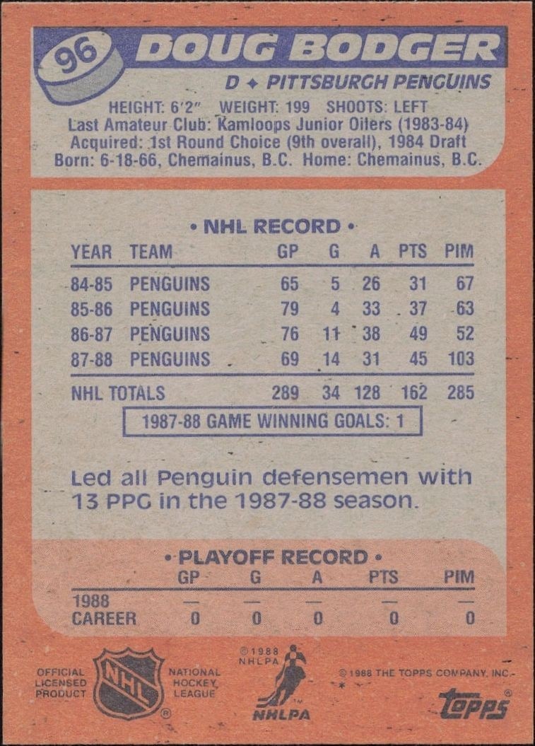 1988-89 Topps Doug Bodger #96 hockey trading card back