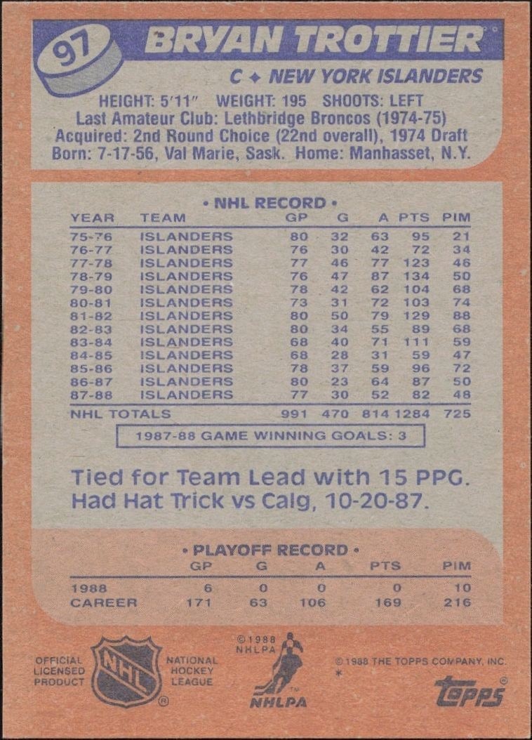 1988-89 Topps Bryan Trottier #97 hockey trading card back