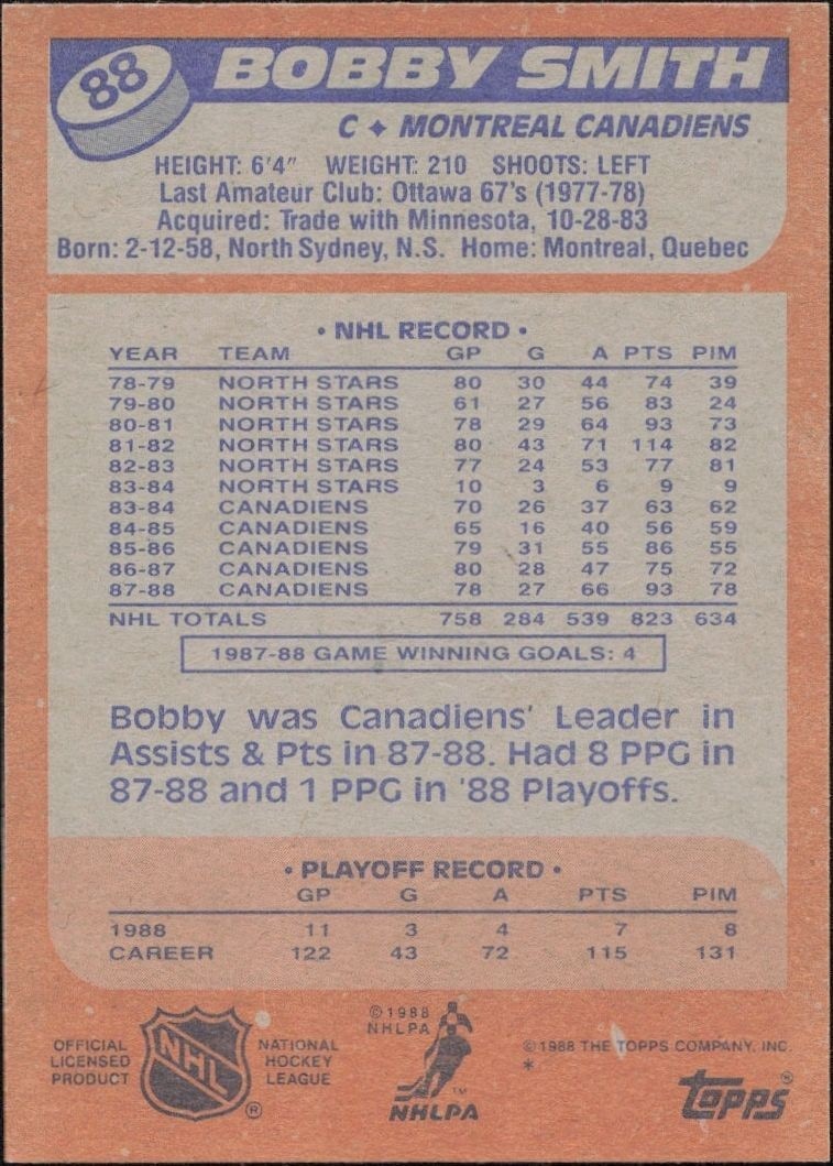 1988-89 Topps Bobby Smith #88 hockey trading card back