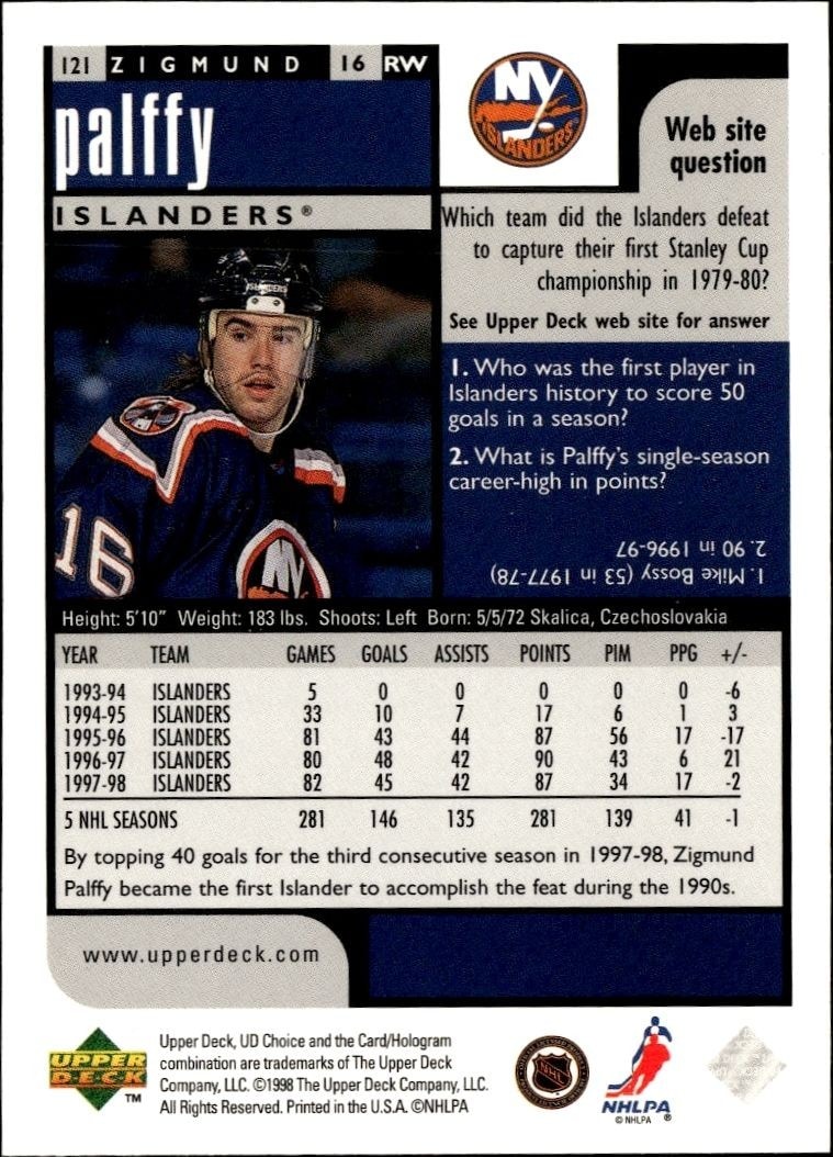1998-99 Upper Deck Choice Preview Zigmund Palffy #121 hockey trading card back