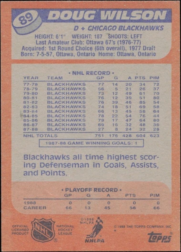 1988-89 Topps Doug Wilson #89 hockey trading card back