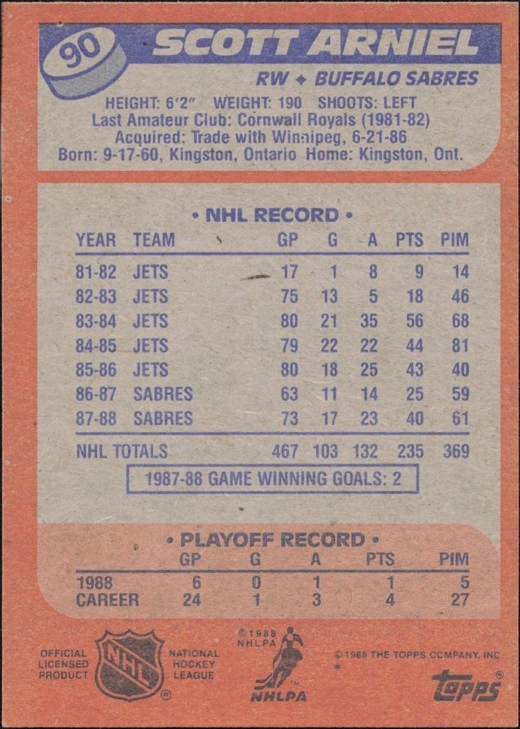 1988-89 Topps Scott Arniel #90 hockey trading card back