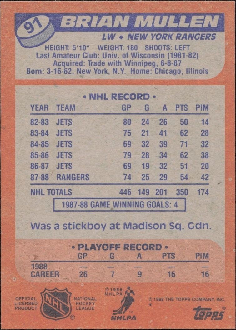 1988-89 Topps Brian Mullen #91 hockey trading card back