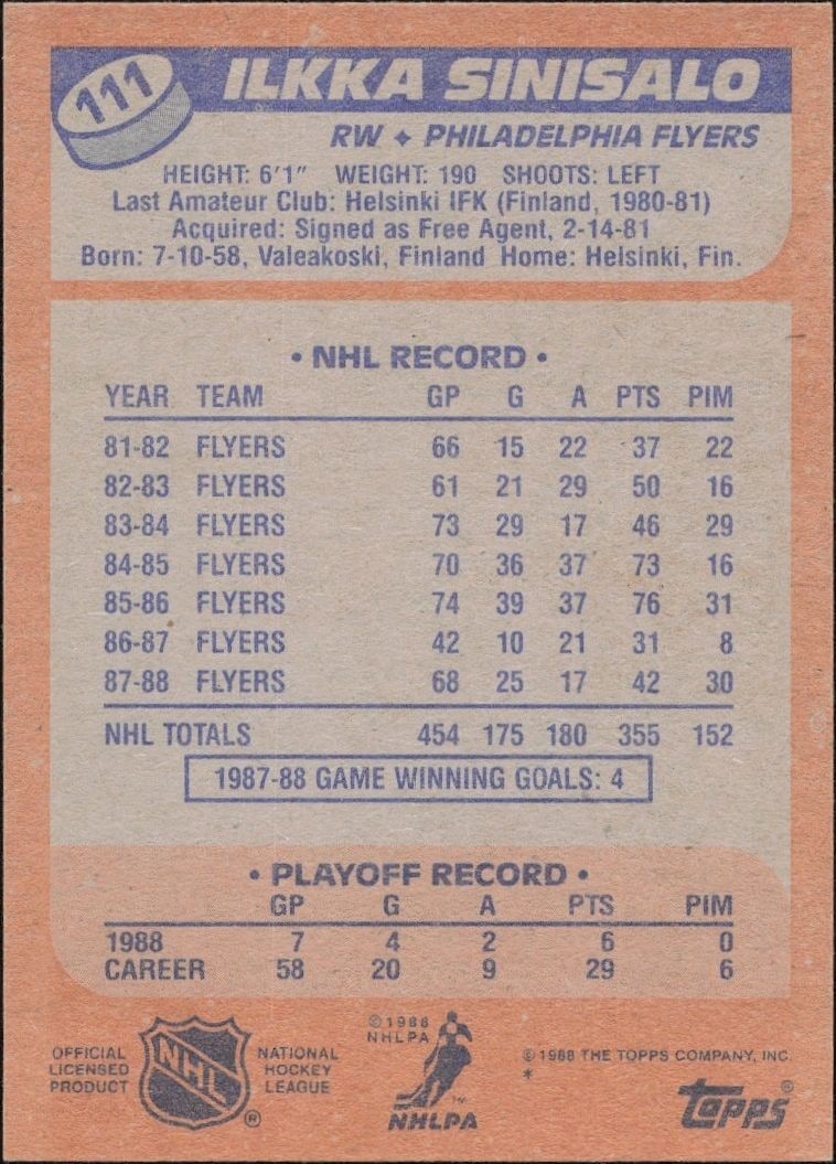 1988-89 Topps Ilkka Sinisalo #111 hockey trading card back
