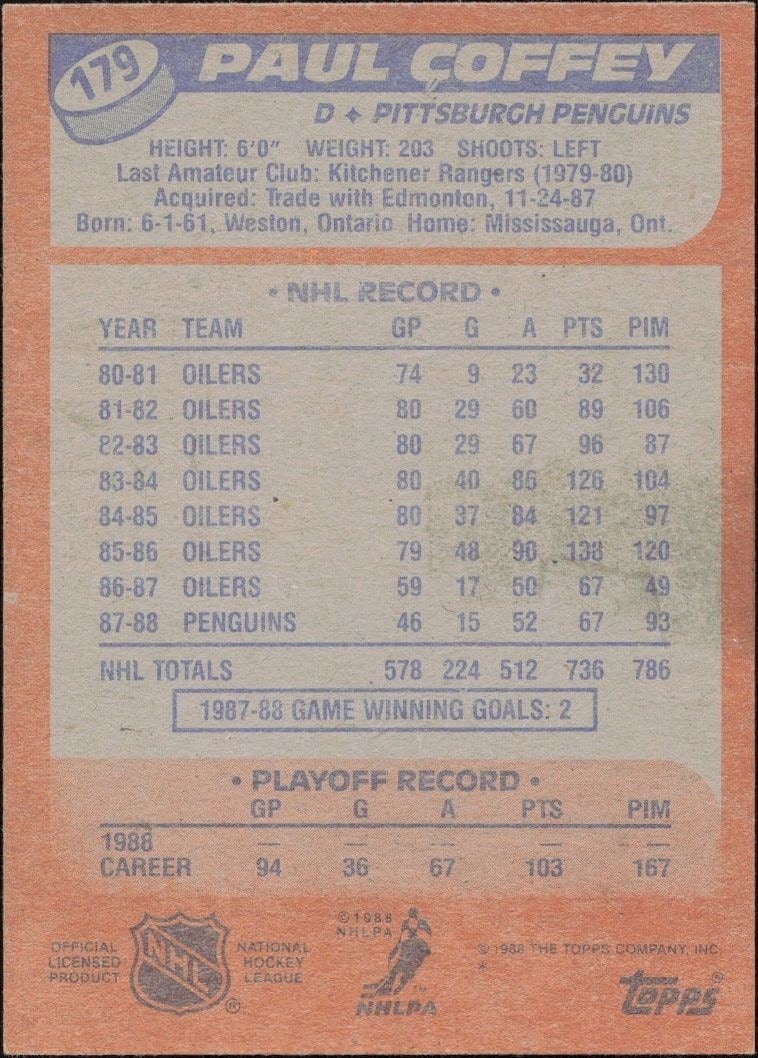 1988-89 Topps Paul Coffey #179 hockey trading card back