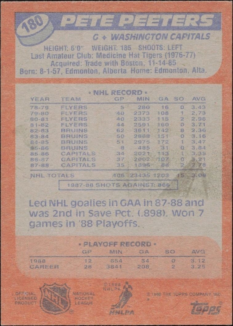 1988-89 Topps Pete Peeters #180 hockey trading card back