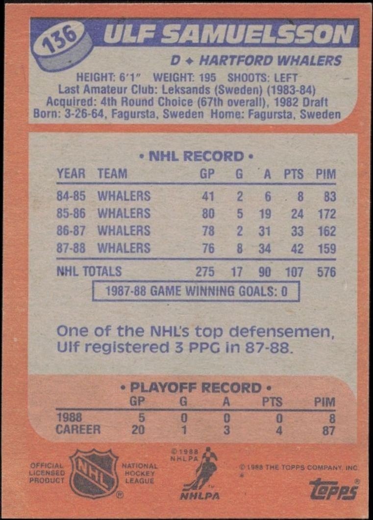1988-89 Topps Ulf Samuelsson #136 hockey trading card back