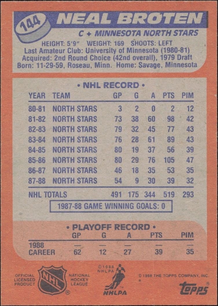 1988-89 Topps Neal Broten #144 hockey trading card back