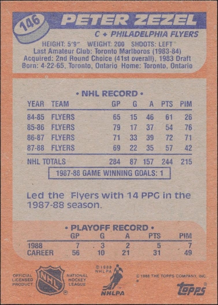 1988-89 Topps Peter Zezel #146 hockey trading card back