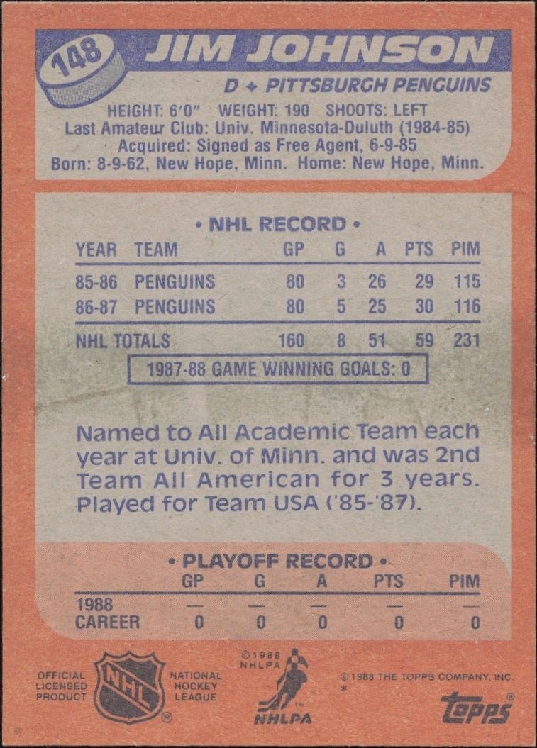 1988-89 Topps Jim Johnson #148 hockey trading card back