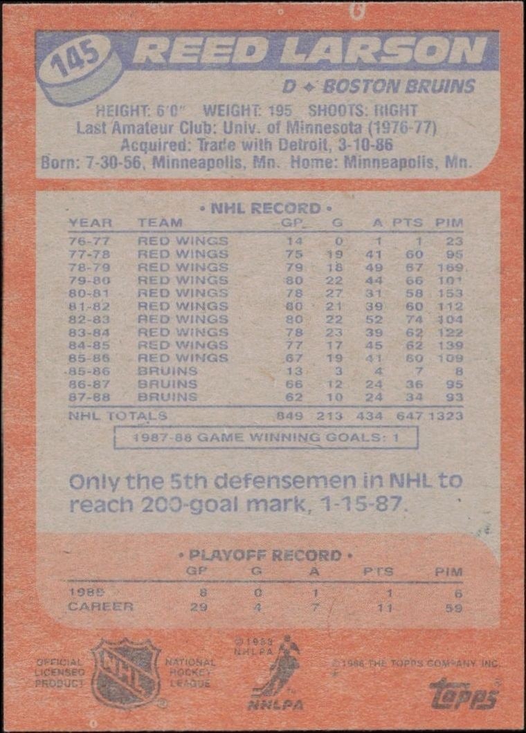 1988-89 Topps Reed Larson #145 hockey trading card back