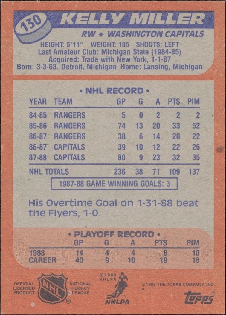1988-89 Topps Kelly Miller #130 hockey trading card back