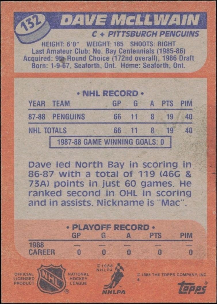 1988-89 Topps Dave McLlwain #132 hockey trading card back
