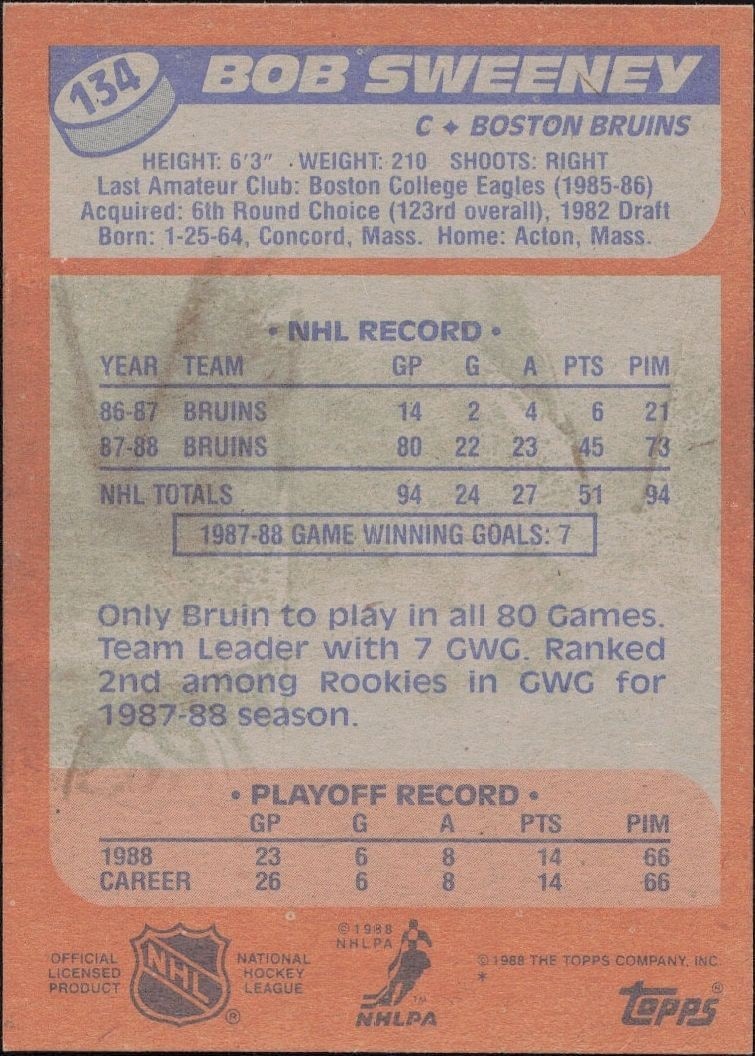 1988-89 Topps Bob Sweeney #134 hockey trading card back