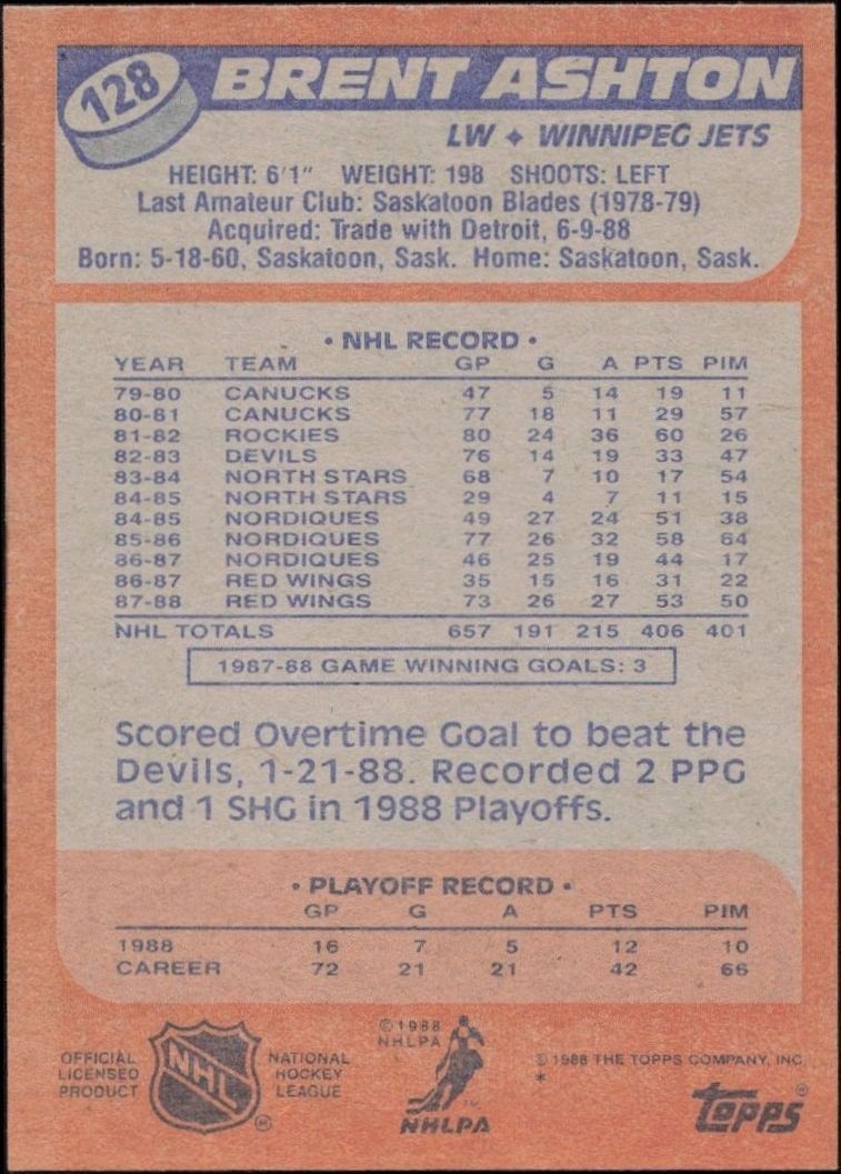 1988-89 Topps Brent Ashton #128 hockey trading card back