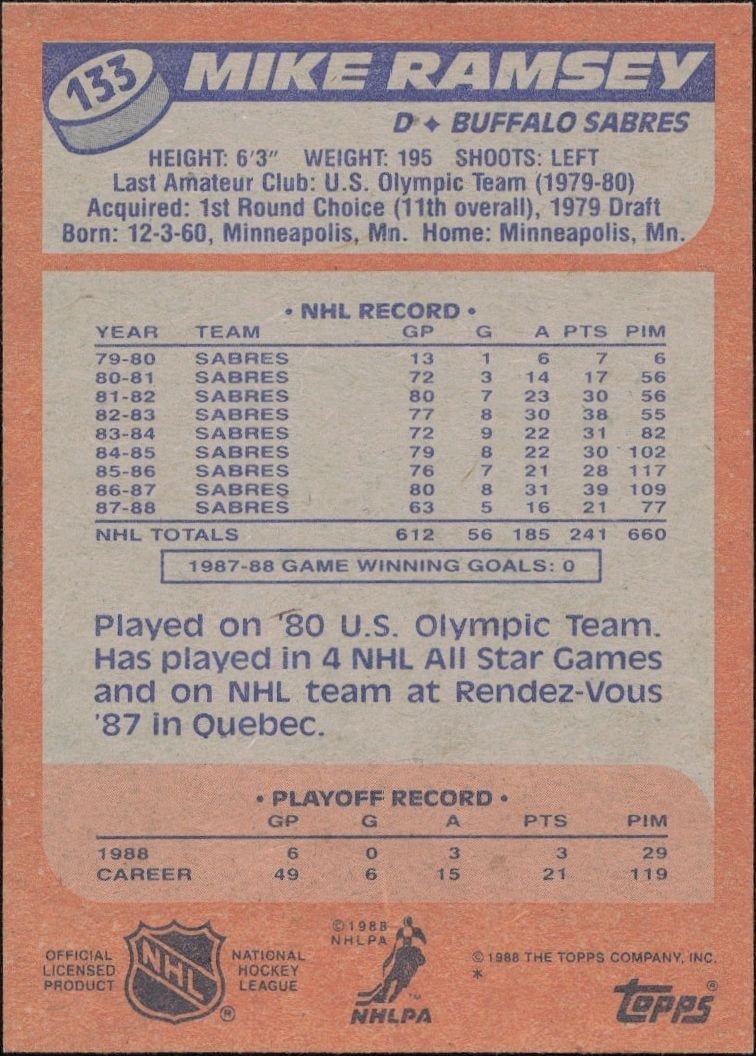 1988-89 Topps Mike Ramsey #133 hockey trading card back