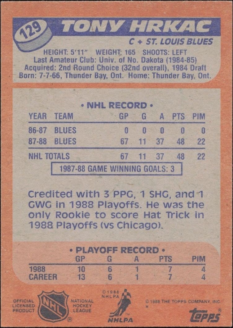 1988-89 Topps Tony Hrkac #129 hockey trading card back