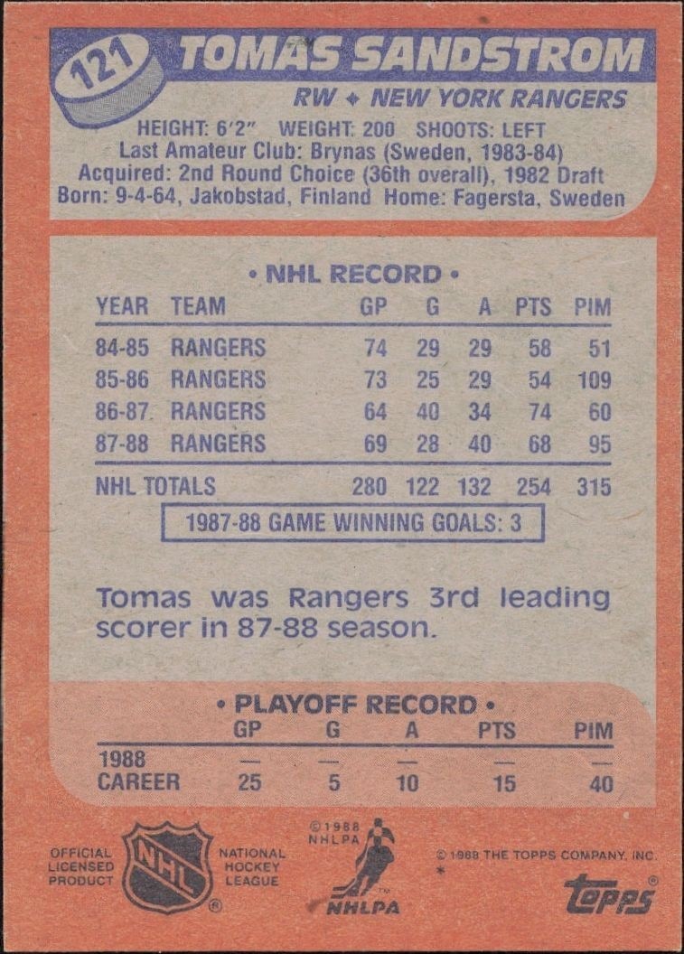1988-89 Topps Tomas Sandstrom #121 hockey trading card back