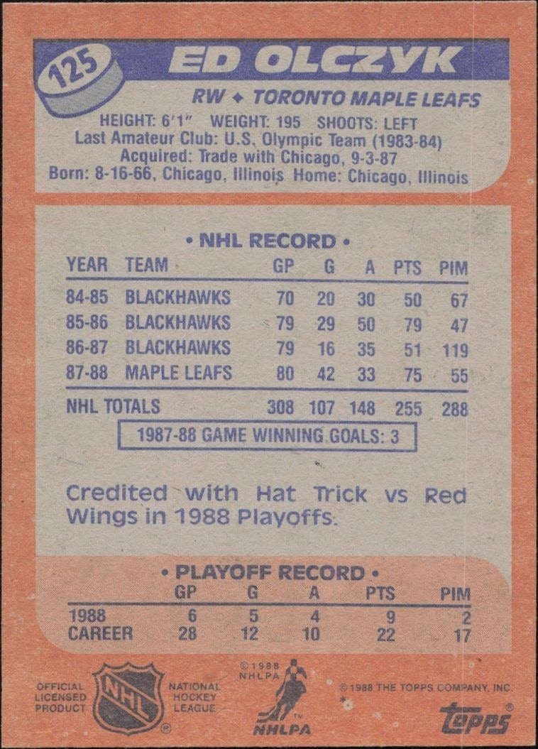 1988-89 Topps Ed Olczyk #125 hockey trading card back