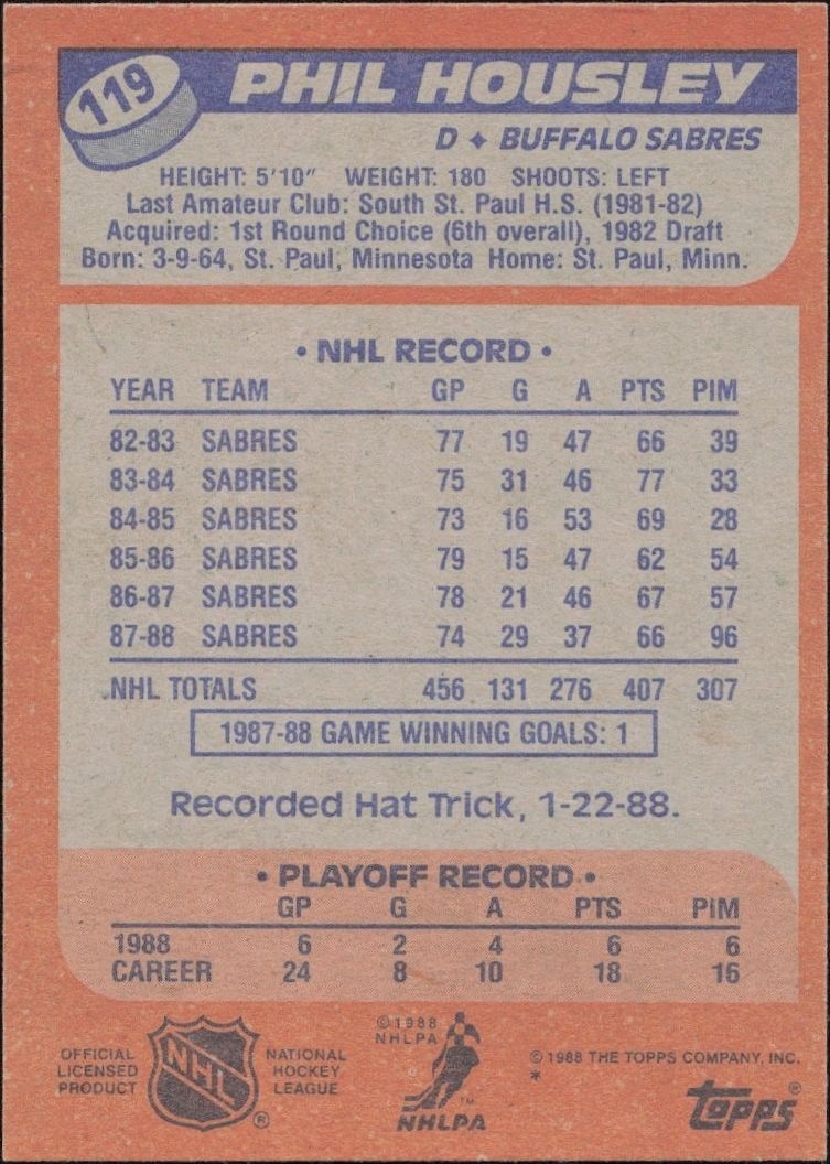 1988-89 Topps Phil Housley #119 hockey trading card back