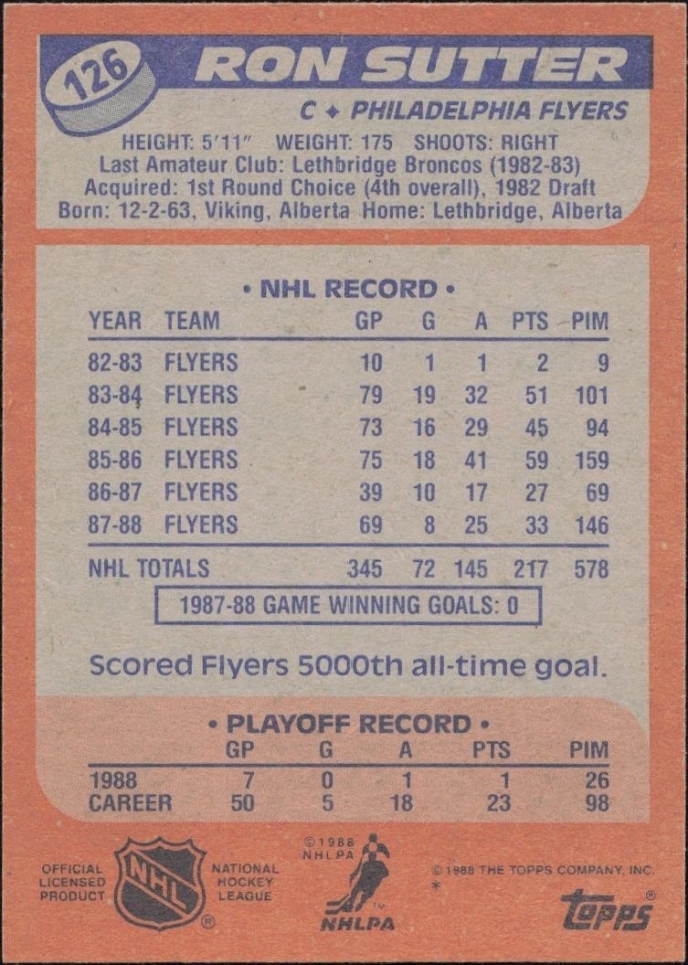 1988-89 Topps Ron Sutter #126 hockey trading card back