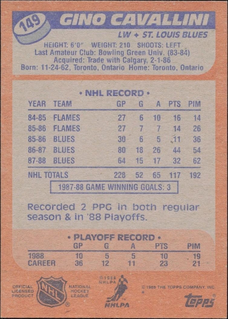 1988-89 Topps Gino Cavallini #149 hockey trading card back
