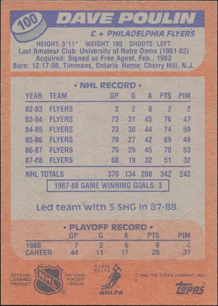 1988-89 Topps Dave Poulin #100 hockey trading card back