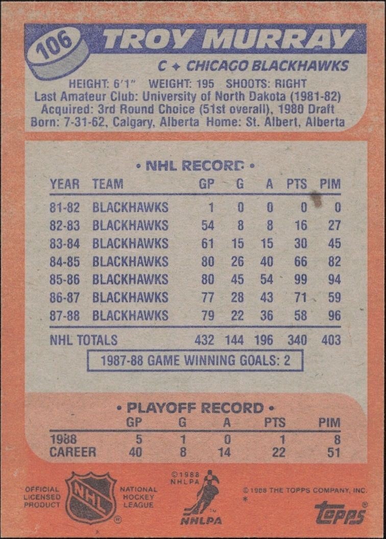 1988-89 Topps Troy Murray #106 hockey trading card back