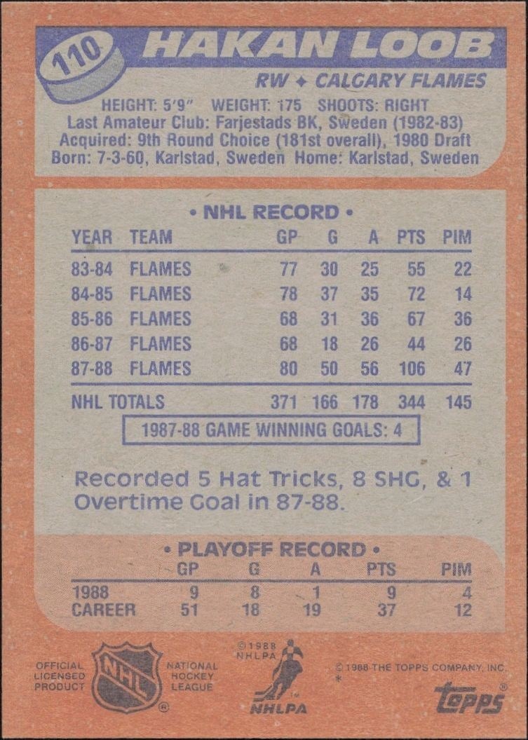 1988-89 Topps Hakan Loob #110 hockey trading card back