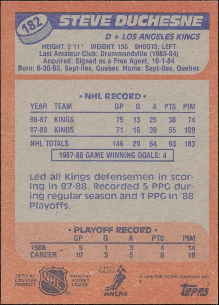 1988-89 Topps Steve Duchesne #182 hockey trading card back