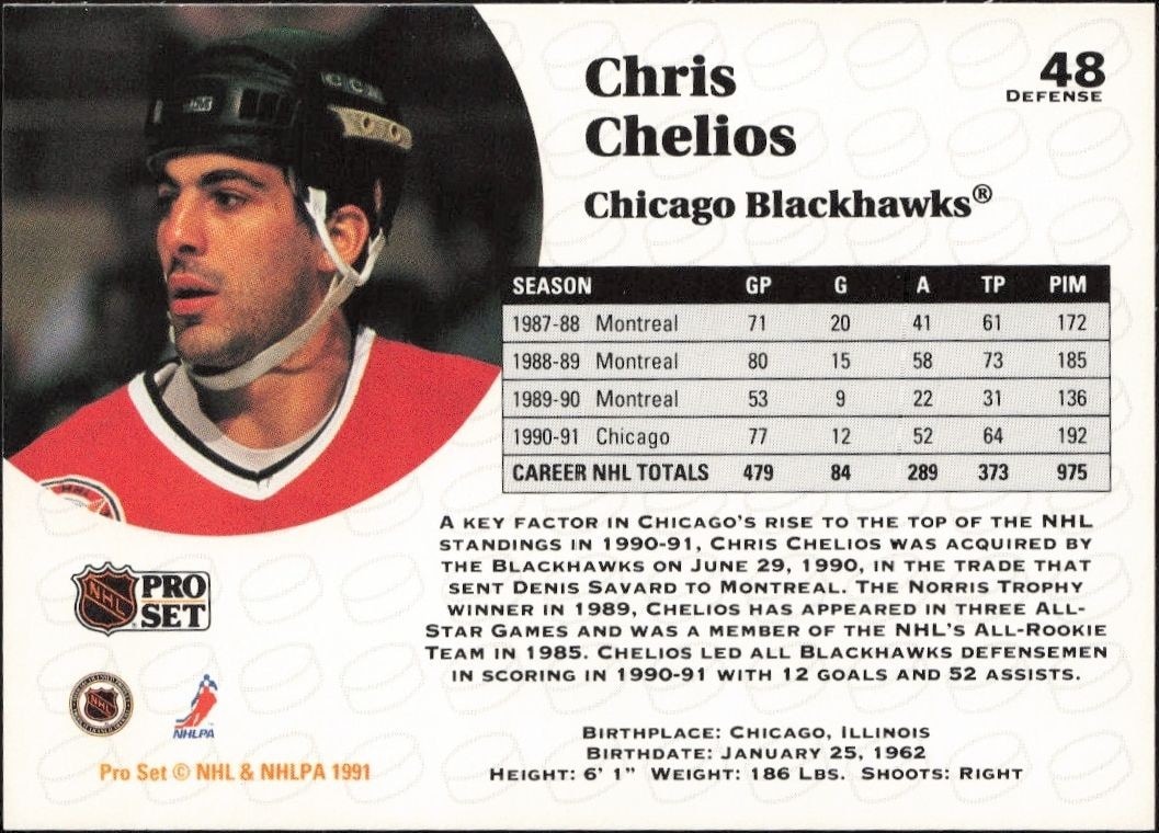 1991-92 Pro Set Chris Chelios #48 hockey trading card back