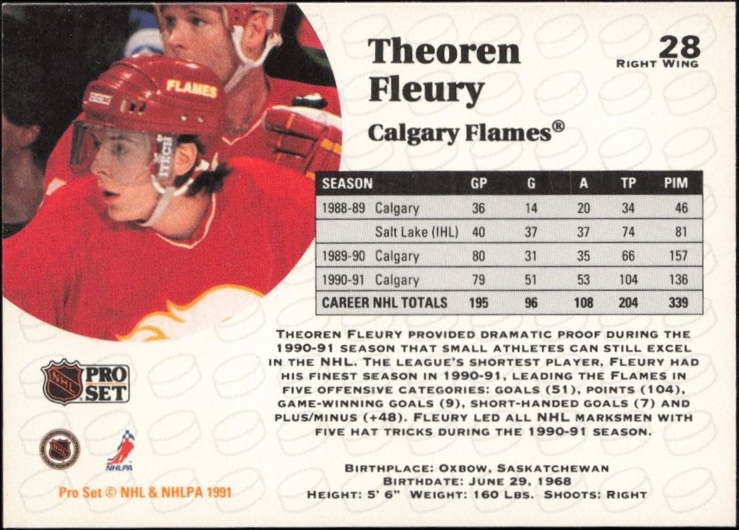 1991-92 Pro Set Theoren Fleury #28 hockey trading card back