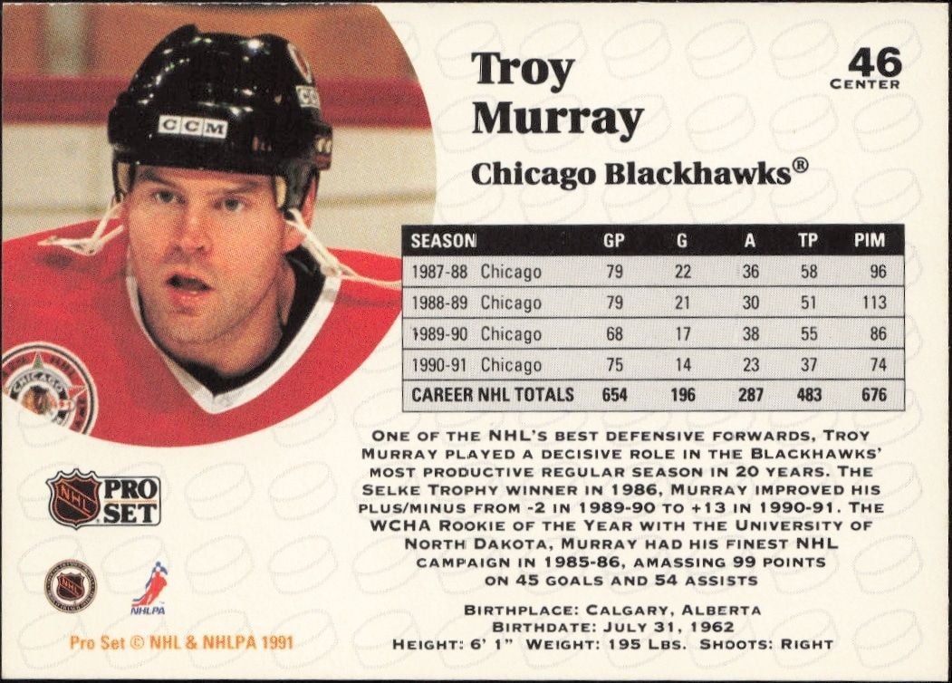 1991-92 Pro Set Troy Murray #46 hockey trading card back