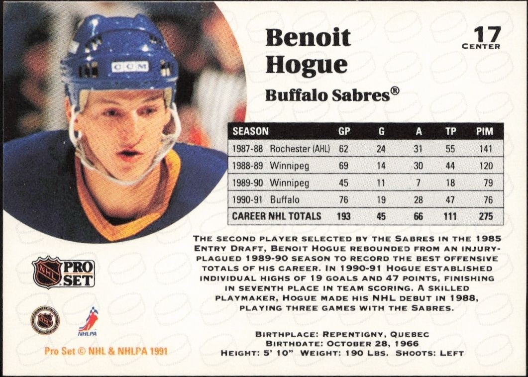 1991-92 Pro Set Benoit Hogue #17 hockey trading card back