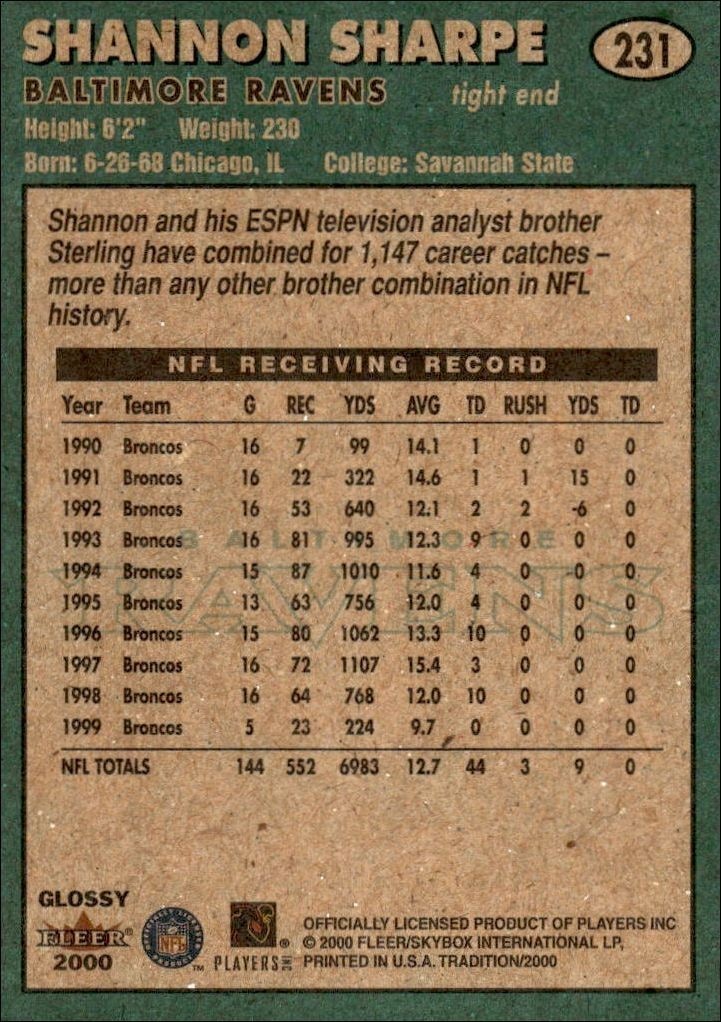 2000 Fleer Tradition Glossy Shannon Sharpe #231 football trading card back