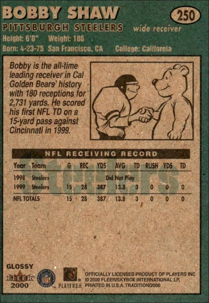 2000 Fleer Tradition Glossy Bobby Shaw #250 football trading card back