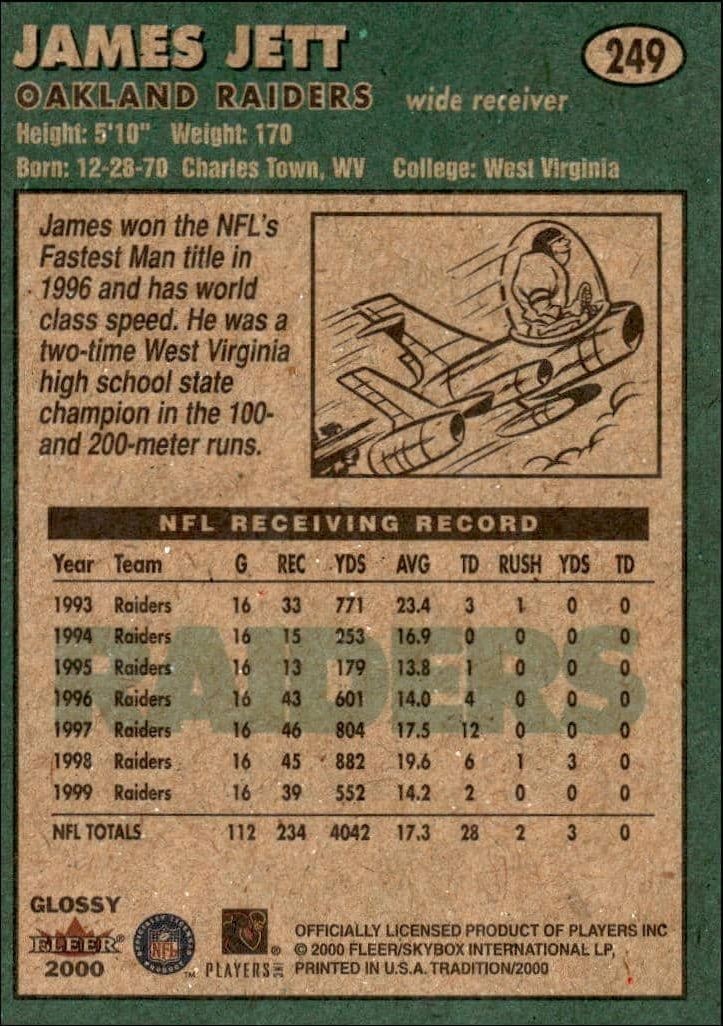 2000 Fleer Tradition Glossy James Jett #249 football trading card back