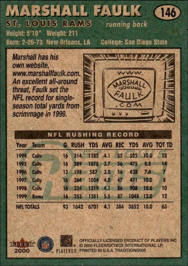 2000 Fleer Tradition Glossy Marshall Faulk #146 football trading card back