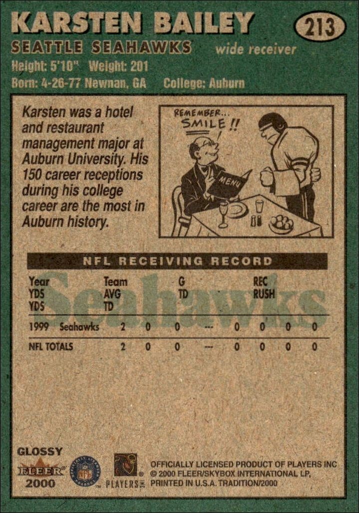 2000 Fleer Tradition Glossy Karsten Bailey #213 football trading card back
