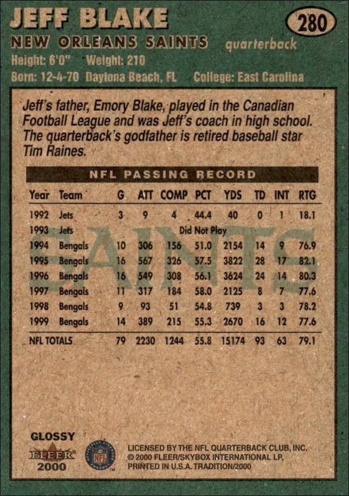 2000 Fleer Tradition Glossy Jeff Blake #280 football trading card back