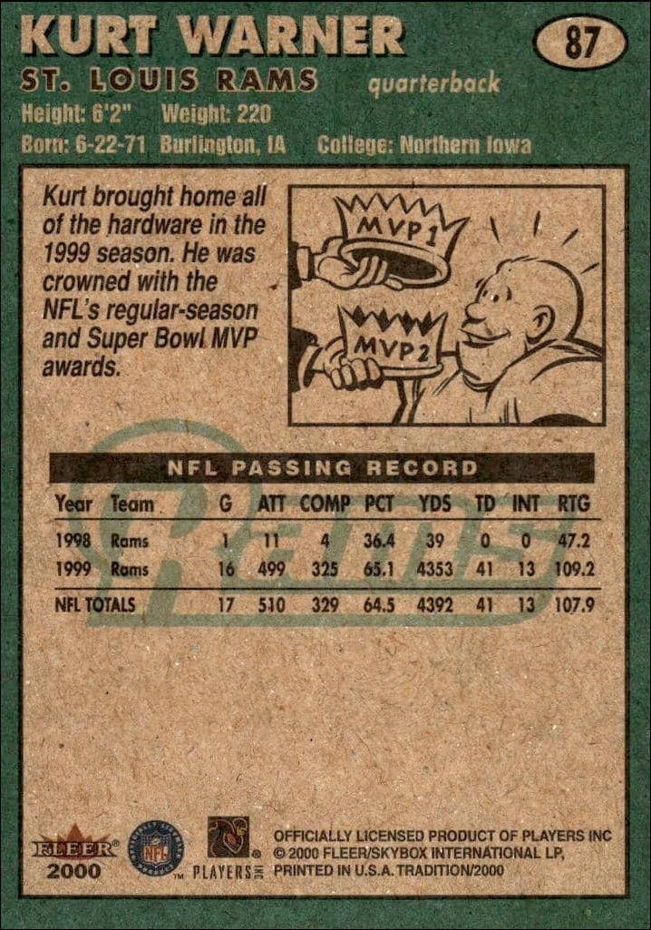 2000 Fleer Tradition Glossy Kurt Warner #87 football trading card back