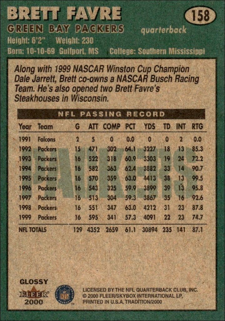 2000 Fleer Tradition Glossy Brett Favre #158 football trading card back