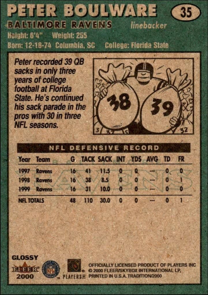 2000 Fleer Tradition Glossy Peter Boulware #35 football trading card back