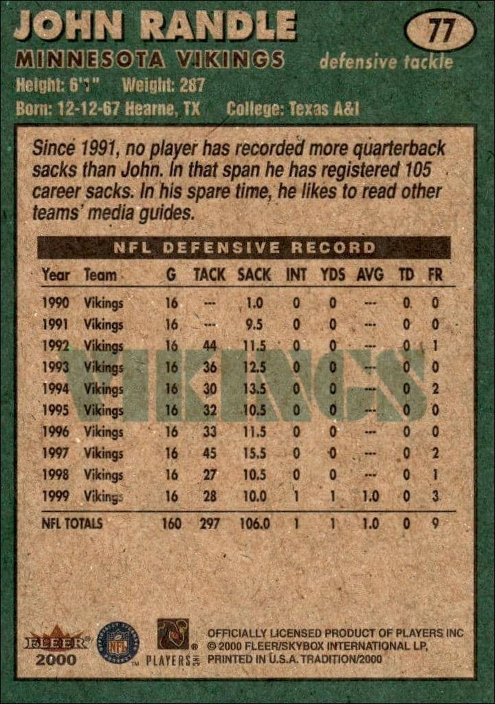 2000 Fleer Tradition Glossy John Randle #77 football trading card back