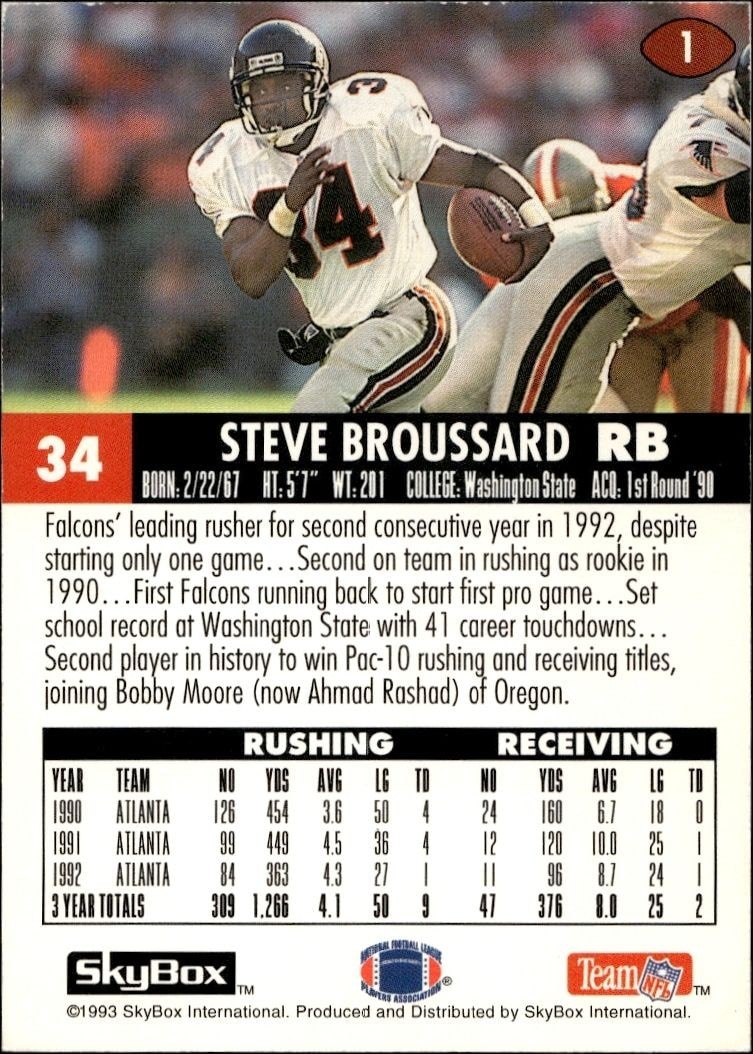 1993 Skybox Impact Steve Broussard #1 football trading card back