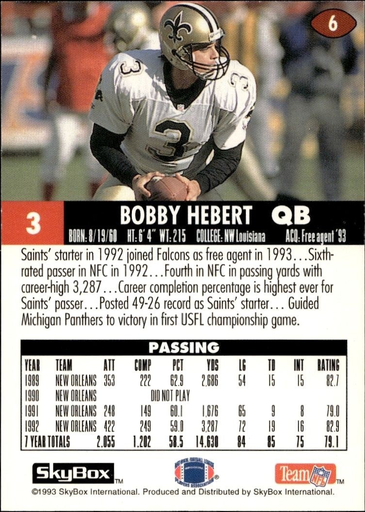 1993 Skybox Impact Bobby Hebert #6 football trading card back