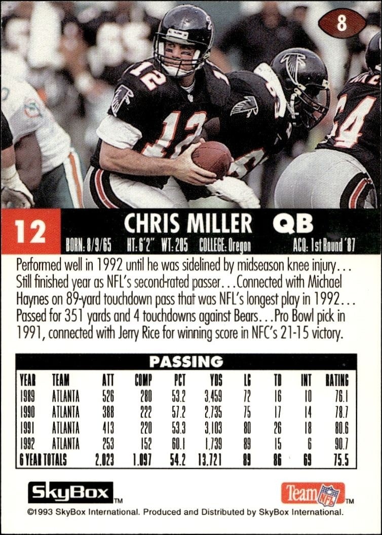 1993 Skybox Impact Chris Miller #8 football trading card back