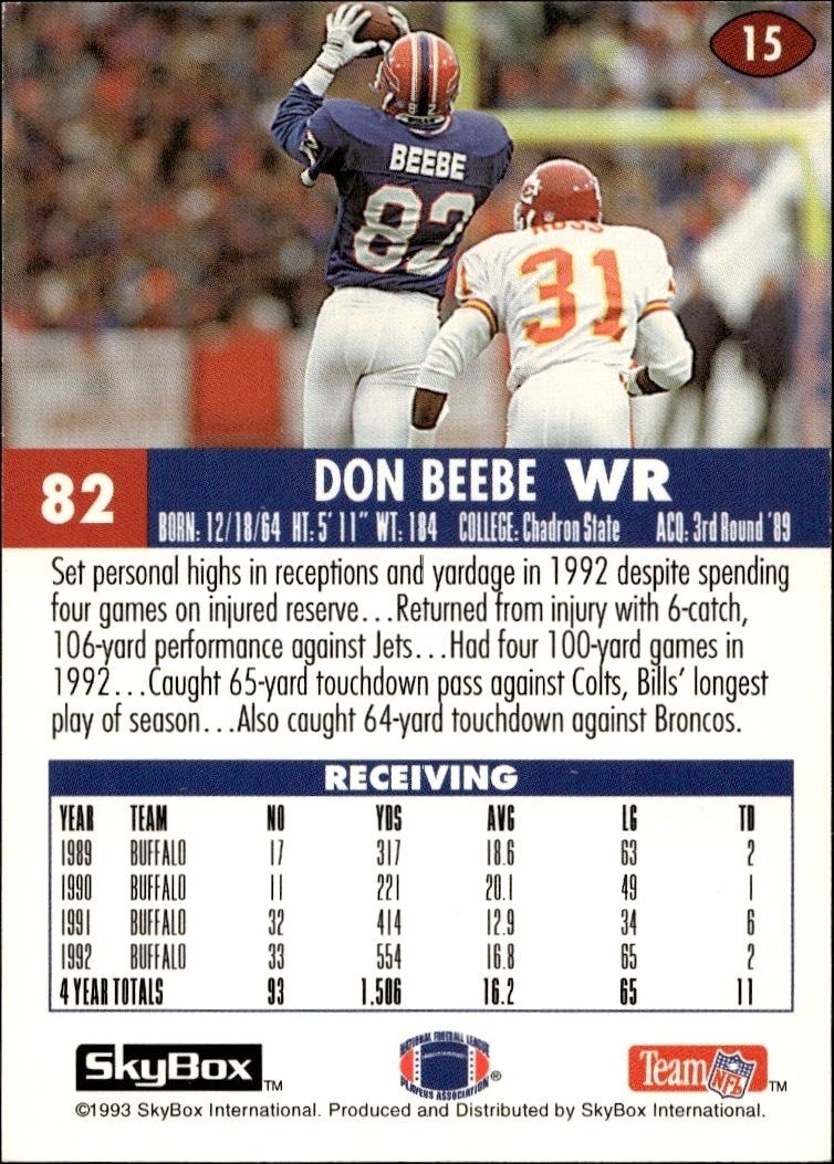 1993 Skybox Impact Don Beebe #15 football trading card back
