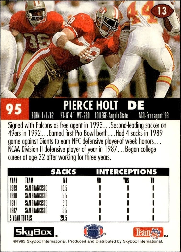 1993 Skybox Impact Pierce Holt #13 football trading card back